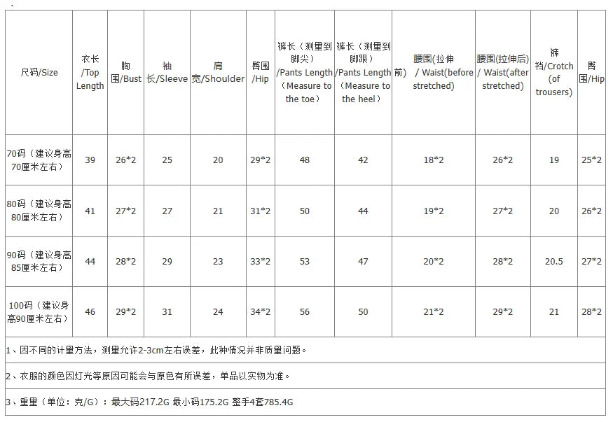 2025 infant Baby Girl/Boy Halloween Costumes Outfit Pumpkin Long Sleeve Hooded Zipper Romper Footed Pants Leggings Two-piece Set