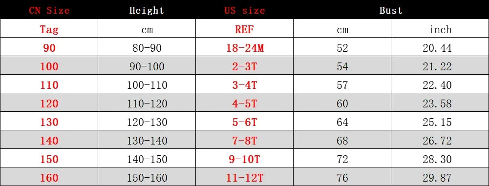 Girls Halloween Orange Witch Cosplay Costume Children Pumpkin Carnival Clothes Party Infant Witch Fancy Dress Clothing Set Hat